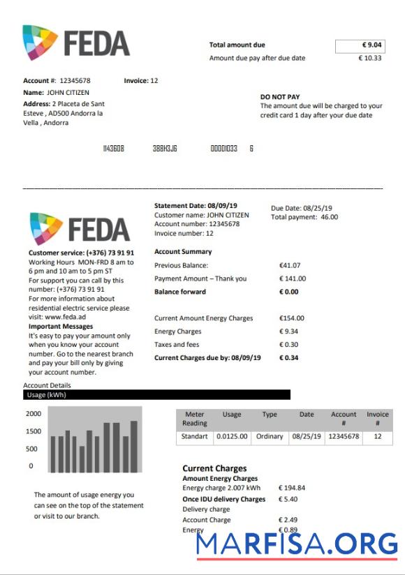 Realistic Andorra ELECTRIC FORCES OF ANDORRA download for verification